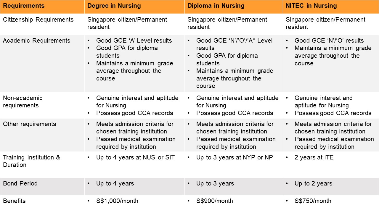 Eligibility Criteria.png